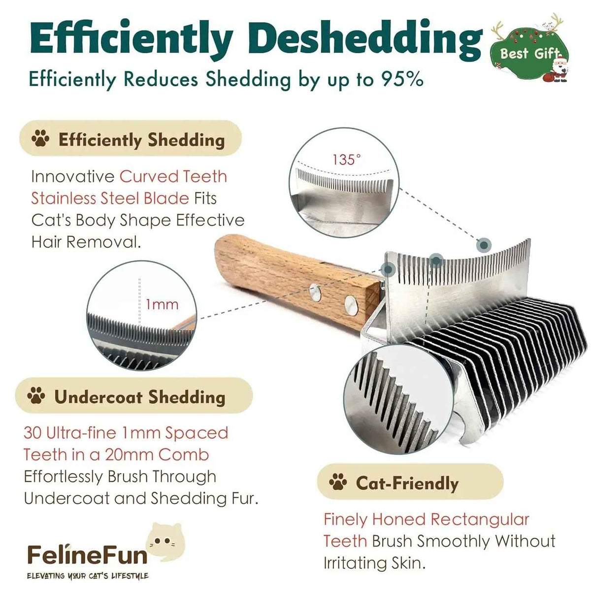 2-in-1 Cat Dematting & Deshedding Brush Undercoat Rake for Long Hair Cats
